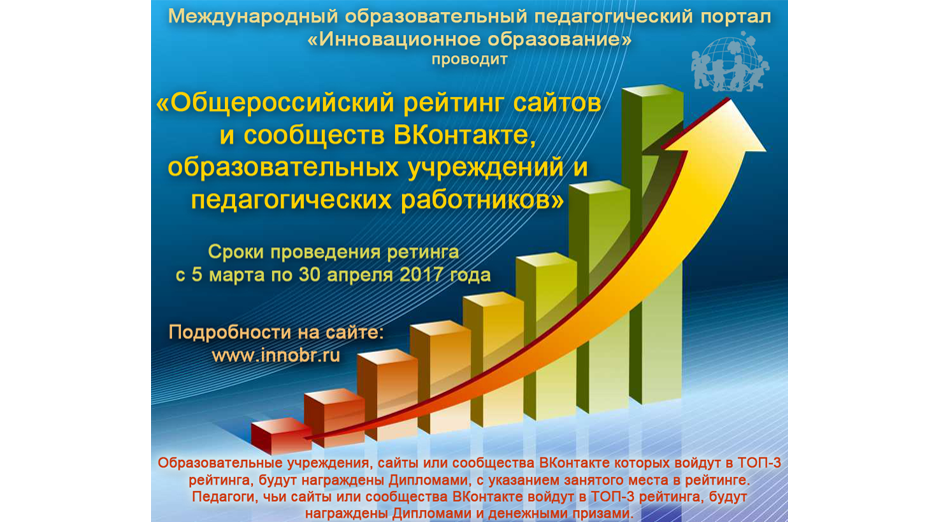 Общероссийский рейтинг сайтов и сообществ ВКонтакте, образовательных учреждений и педагогических работников 2017 год